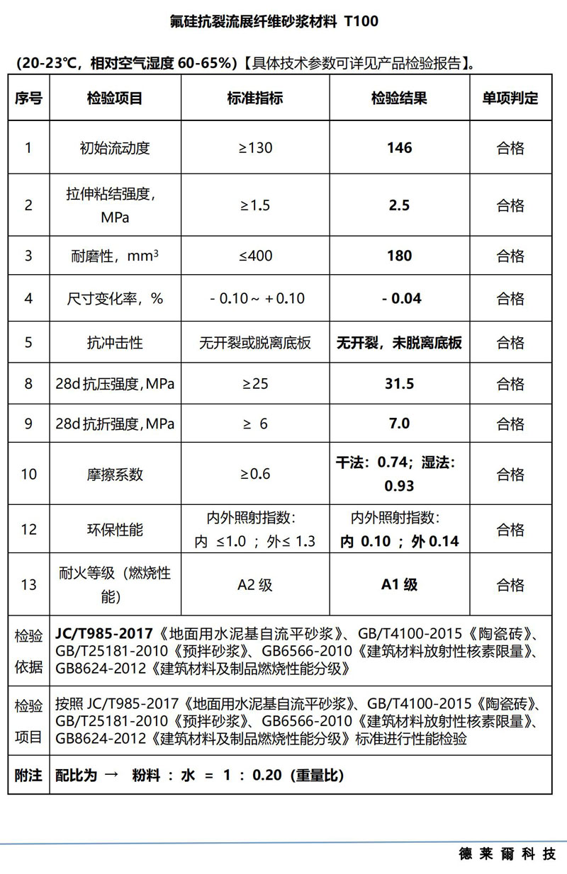 氟硅抗裂流展纤维砂浆+超耐磨聚氨酯罩面：施工方案_01.jpg